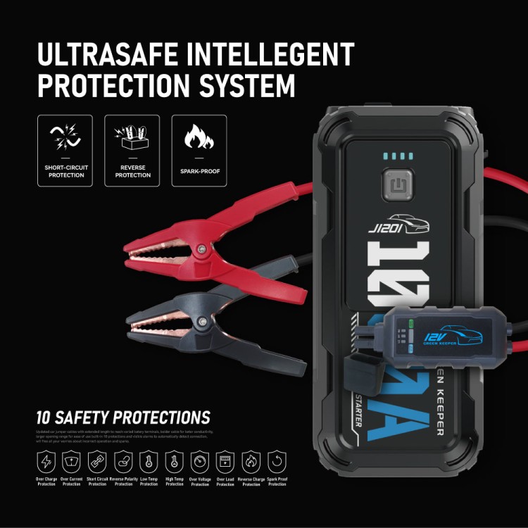 GreenKeeper GK-J1201 Car Jump Starter 1000A