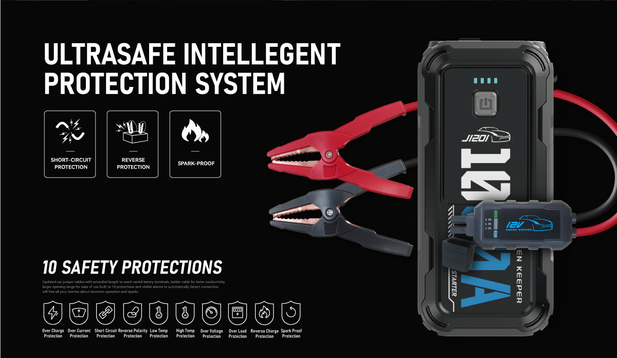 GreenKeeper GK-J1201 Car Jump Starter 1000A